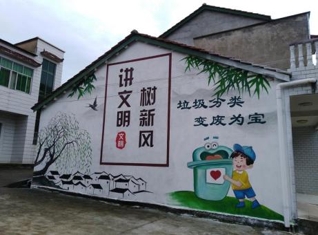 正安墙绘是现在流行的墙体广告