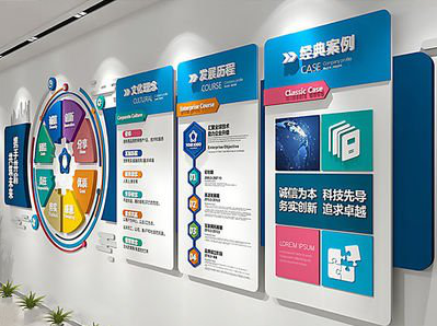 正安企业文化墙内容对员工有什么影响？